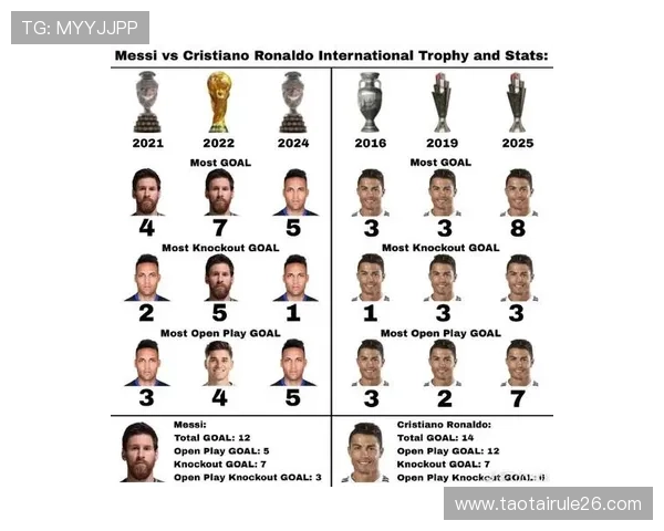 提供最新的世界杯杯历届冠军一览表，满足用户了解足球历史冠军的全面需求